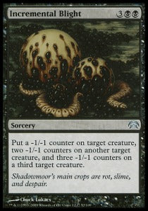 Incremental Blight - Planechase (Uncommon)