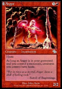 Anger