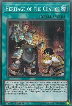 Heritage of the Chalice - 2019 Gold Sarcophagus Tin Mega Pack (Secret Rare) [MP19-224]