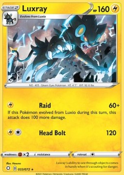 Luxray - Shining Fates (Holo Rare) [SHF-33]