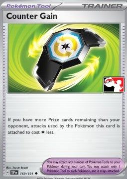Counter Gain