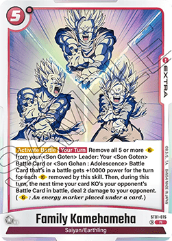 Family Kamehameha (ST01-015) [Fusion World] (V.1 - Rare)